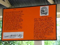 Maya Sites